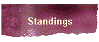 Standings