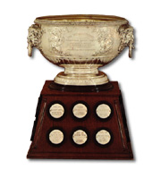 Art Ross Trophy